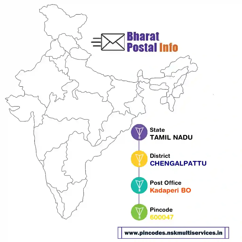 tamil nadu-chengalpattu-kadaperi bo-600047